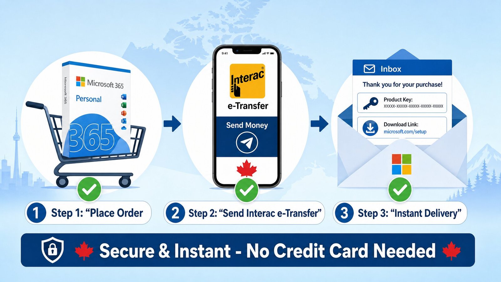 How to use Interac e-Transfer for Microsoft digital products - secure and instant Canadian payment method step-by-step guide