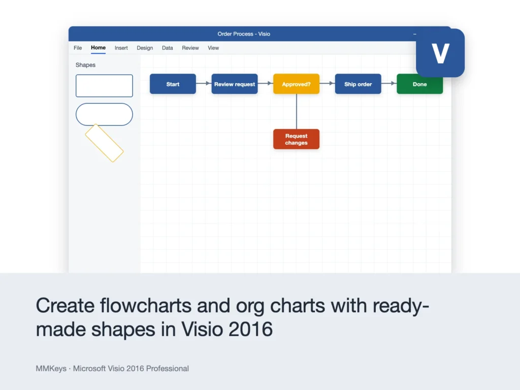 Microsoft Visio 2016 Professional – Create flowcharts and org charts with ready-made shapes in Visio 2016