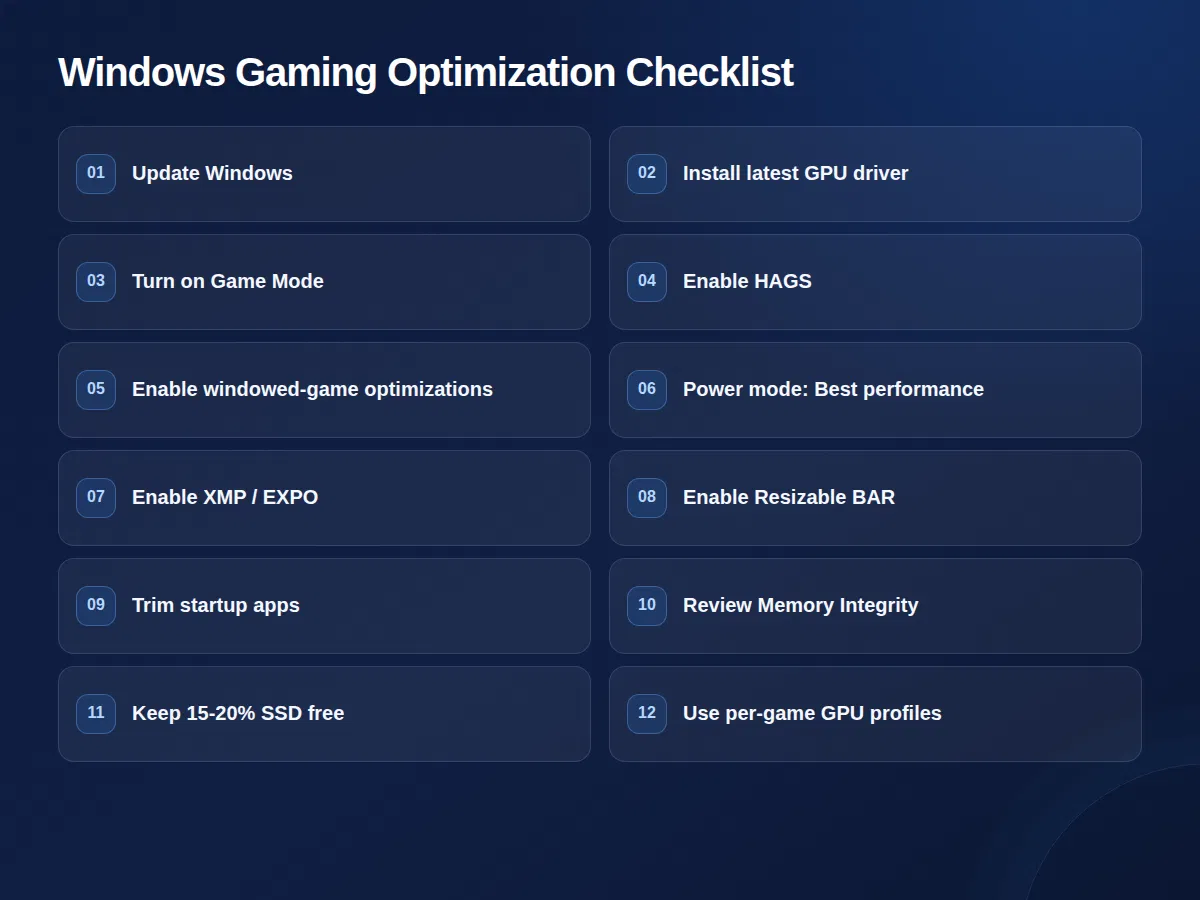 Windows gaming optimization checklist: 12 steps from GPU drivers and Game Mode to XMP and Resizable BAR